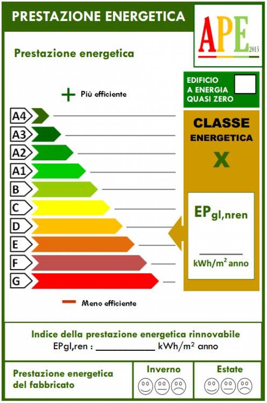 Certificazione energetica: novità dal 01 Ottobre 2015